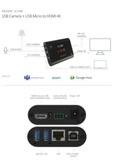 Inogeni  U-CAM – USB 3.0 Camera to HDMI converter
