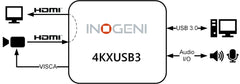 Inogeni  4KXUSB3- 4K Ultra HD to USB 3.0, Capture Uncompressed HDMI Video with Audio